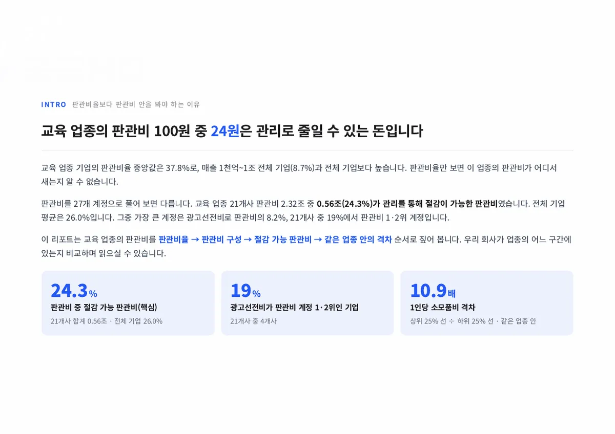 교육 업종 판관비 벤치마크 리포트 2쪽