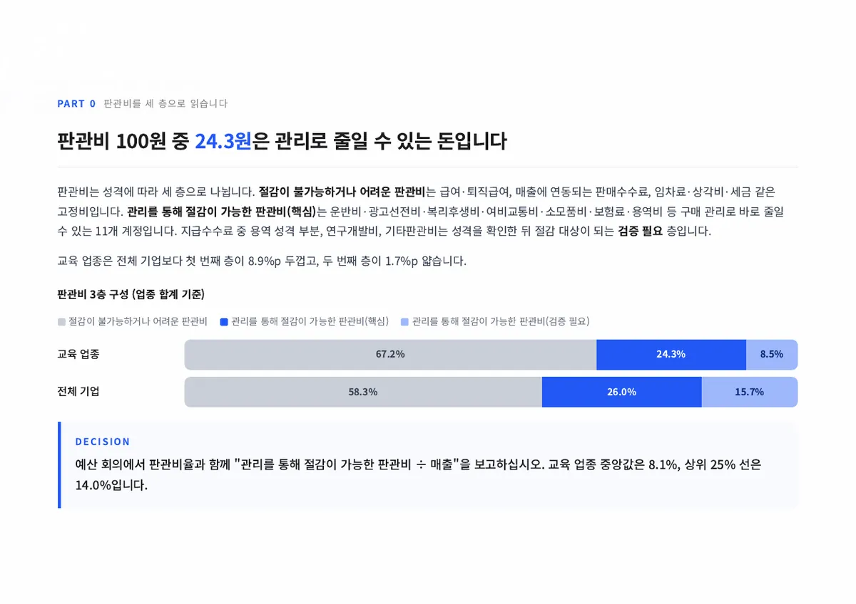교육 업종 판관비 벤치마크 리포트 4쪽